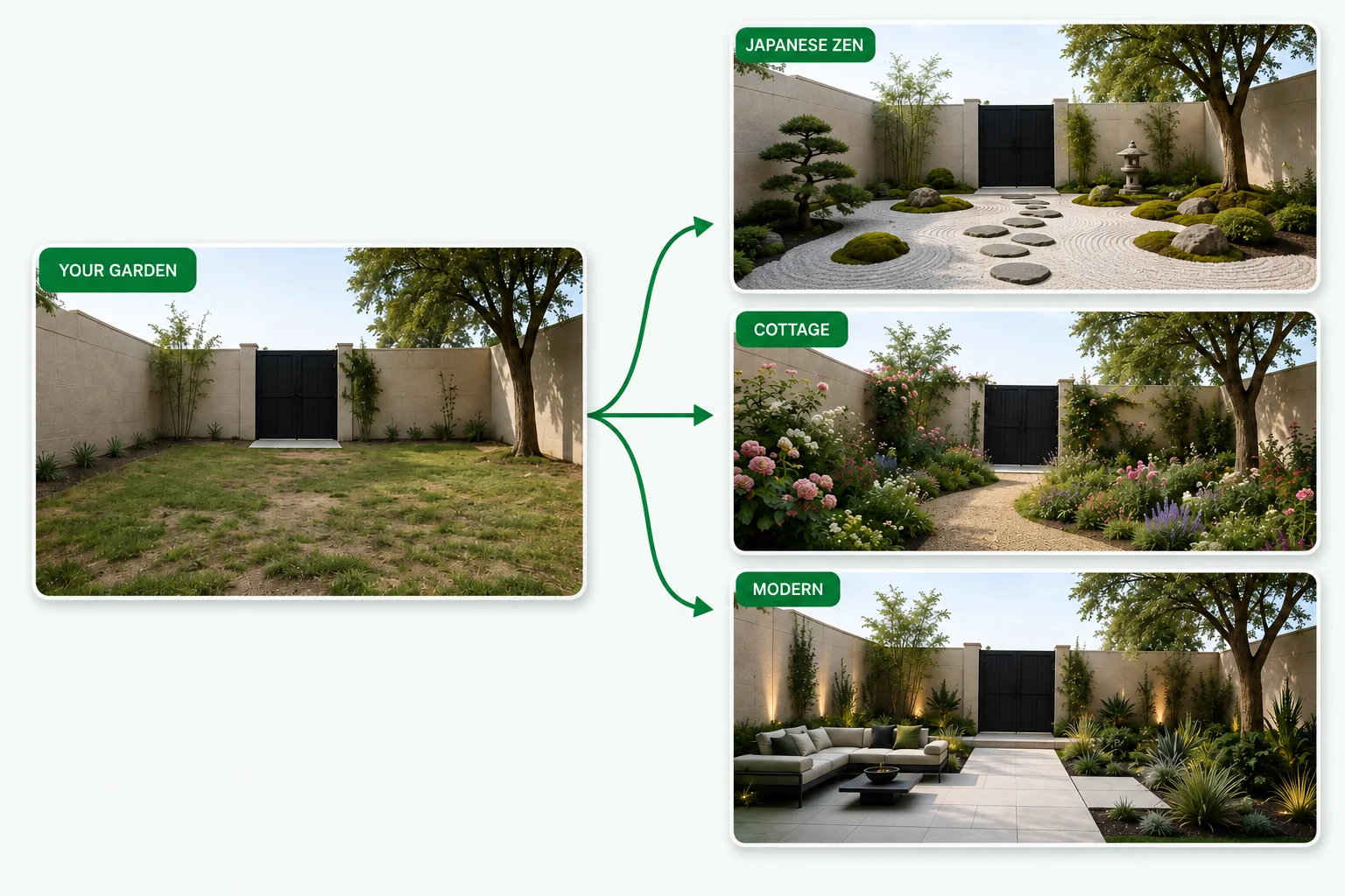 AI Garden Design from Your Photo — concept comparison - Garden Planner
