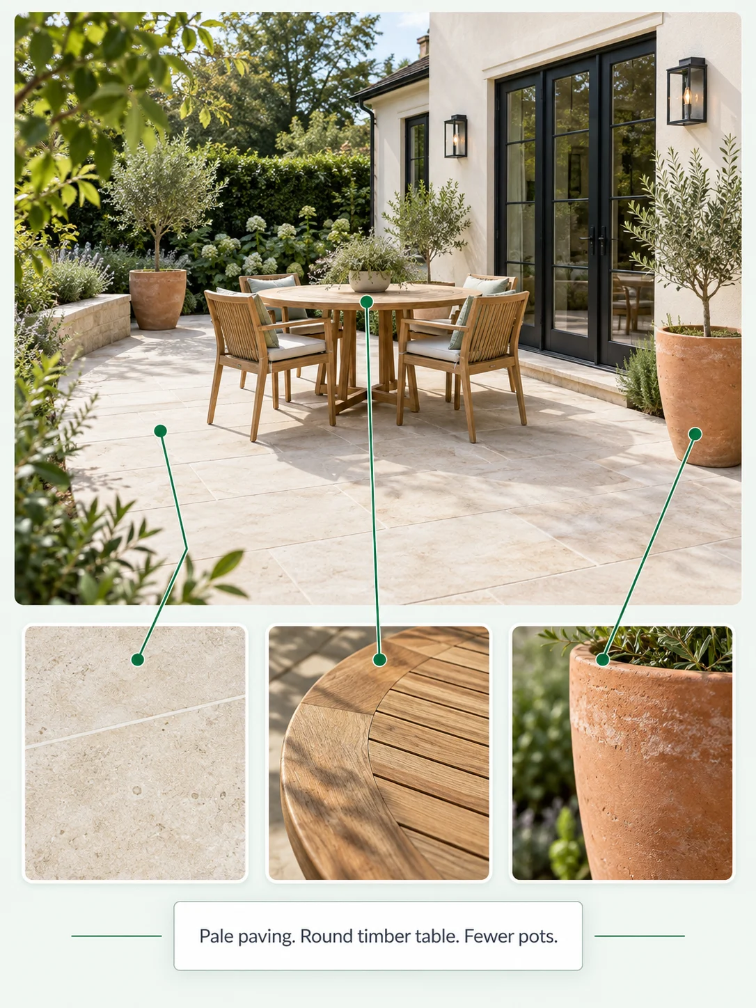 A patio photo beside limestone, teak, and terracotta material samples